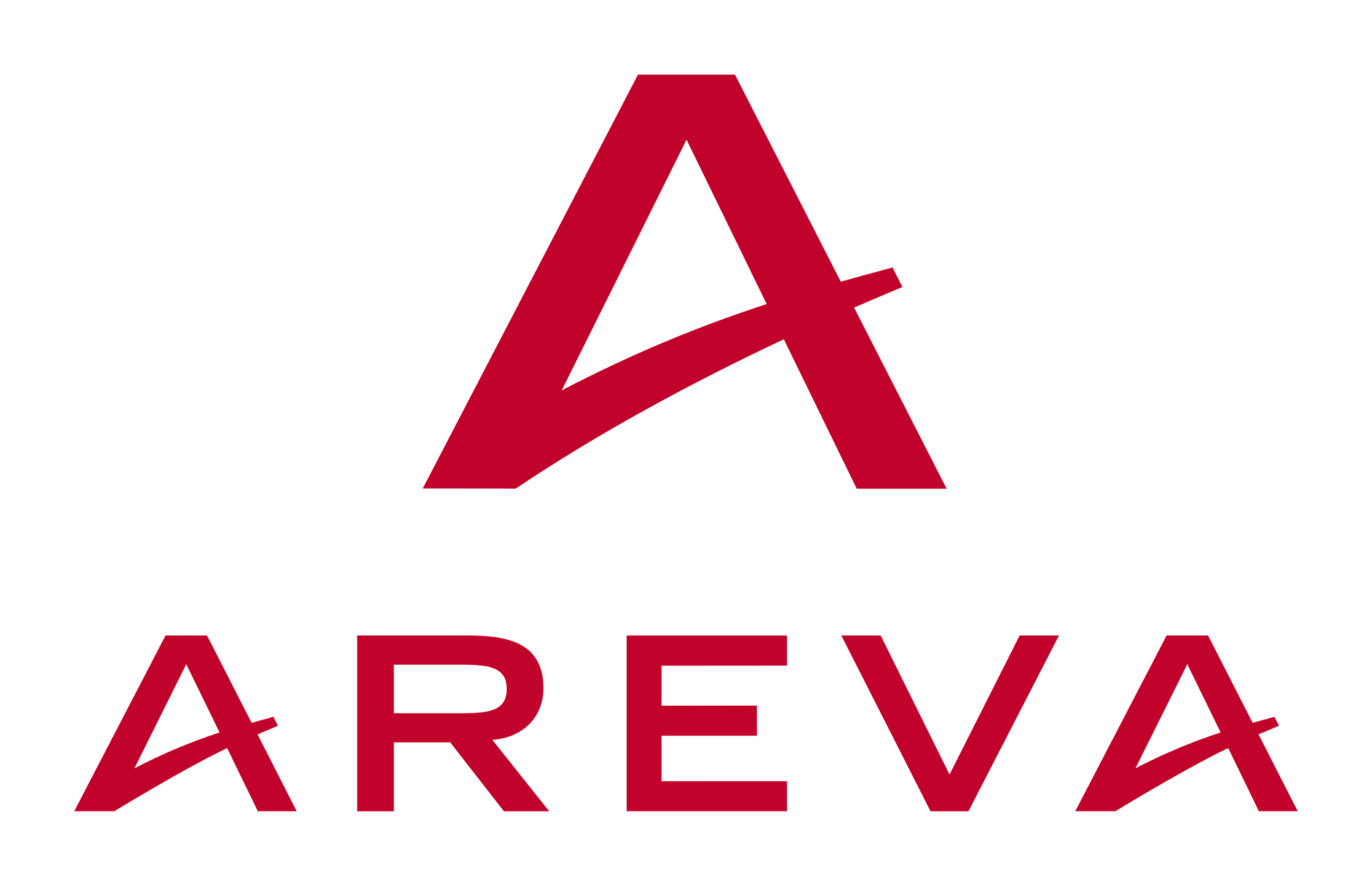 Areva